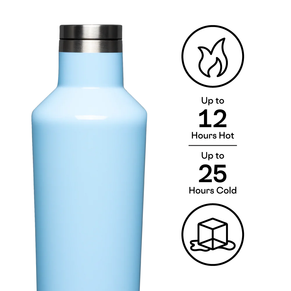 16oz Classic Canteen Water Bottle - Image 7