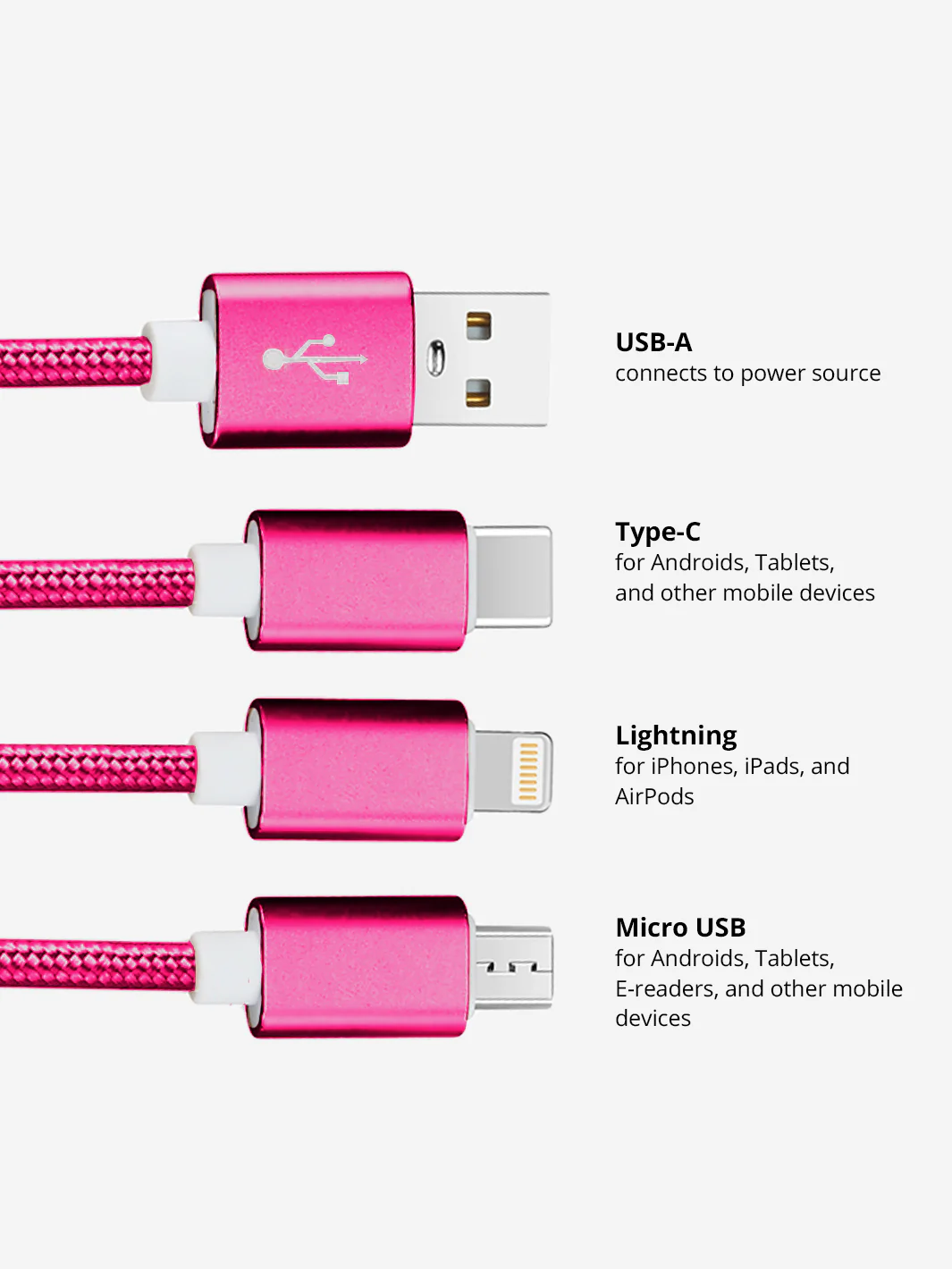 3-in-1 Charging Cable Keychain - Image 4