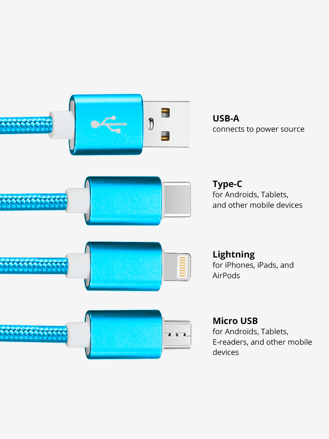 3-in-1 Charging Cable Keychain - Image 8