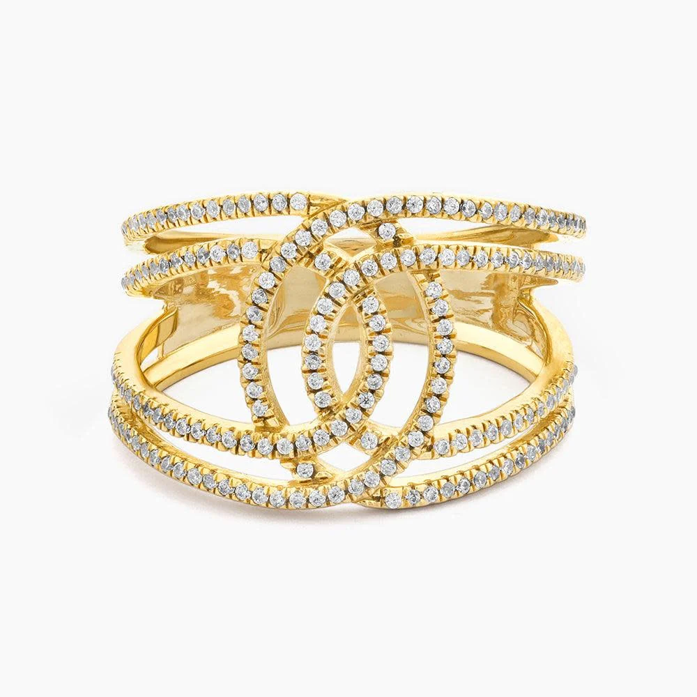 In the Loop Statement Ring
